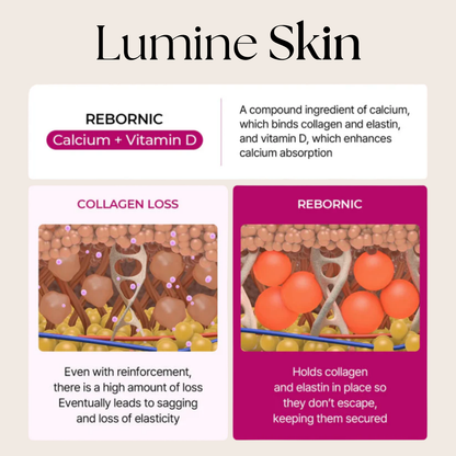 Calcium Multi-Balm